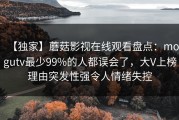 【独家】蘑菇影视在线观看盘点：mogutv最少99%的人都误会了，大V上榜理由突发性强令人情绪失控